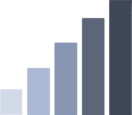 sales growth with marketing help