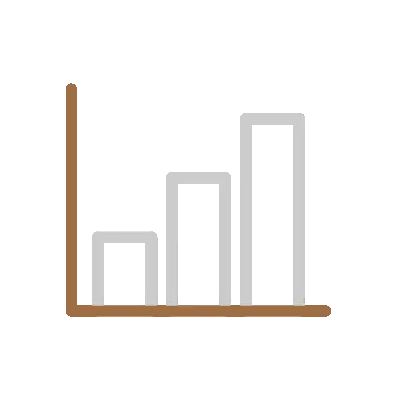 Marketing Growth Marketing Growth